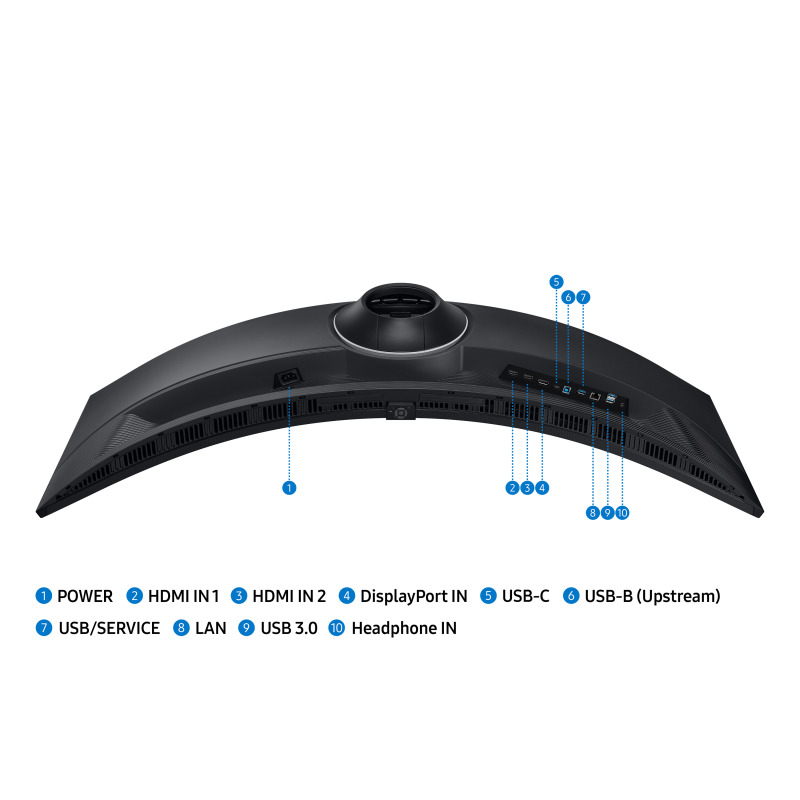 Samsung S95UC monitor de computadora 124.5 cm (49") 5120 x 1440 Pixeles DQHD LCD Negro image 19