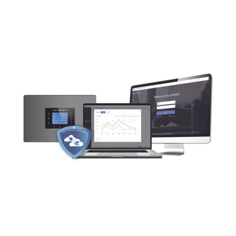 Licencia anual Plus Remote Connect 50 usuarios y 8 sesiones concurrentes para UCM63XX / UCM63XXA