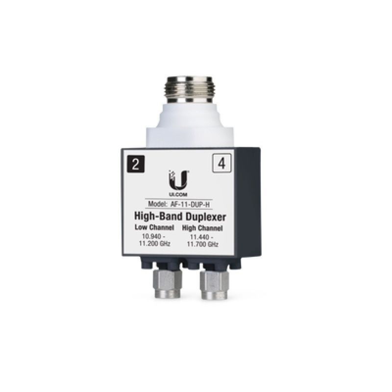 Duplexer para AF11 banda licenciada de 11 GHz de banda alta 1094011200 GHz y 1144011700 GHz