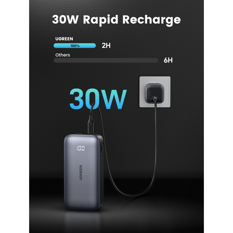 Banco de energía de carga rápida bidireccional UGREEN 10000mAh image 6