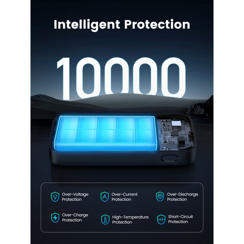 Banco de energía de carga rápida bidireccional UGREEN 10000mAh image 8