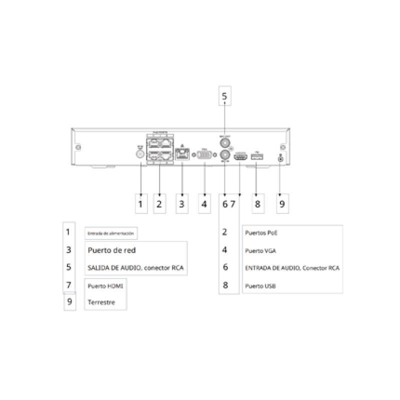 DAHUA DHI-NVR2104HS-P-I2 - NVR DE 8 Megapixeles/ 4k/ 4 Canales IP/ WizSense/ 4 Puertos Poe/ H265+/ Rendimiento de 80 Mbps/ HDMI y VGA/ 1 Ch de Reconocimiento Facial/ Protección Perimetral/ SMD Plus/ 1 Bahía de Disco Duro de 10 TB/ #LoNuevo image 2