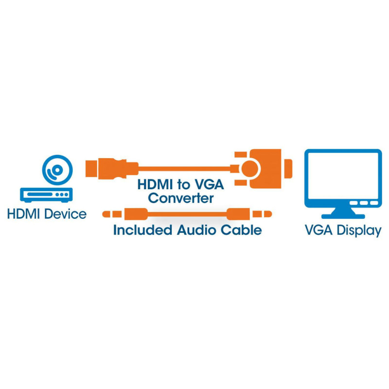 MANHATTAN 151559 - Convertidor HDMI a VGA / HDMI macho a VGA hembra / Con audio / Color negro  image 6