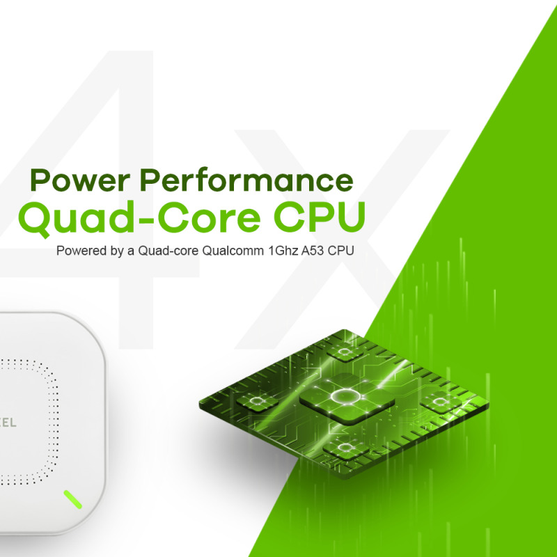 Zyxel NWA110AX punto de acceso inalámbrico 1775 Mbit/s Blanco Energía sobre Ethernet (PoE) image 10