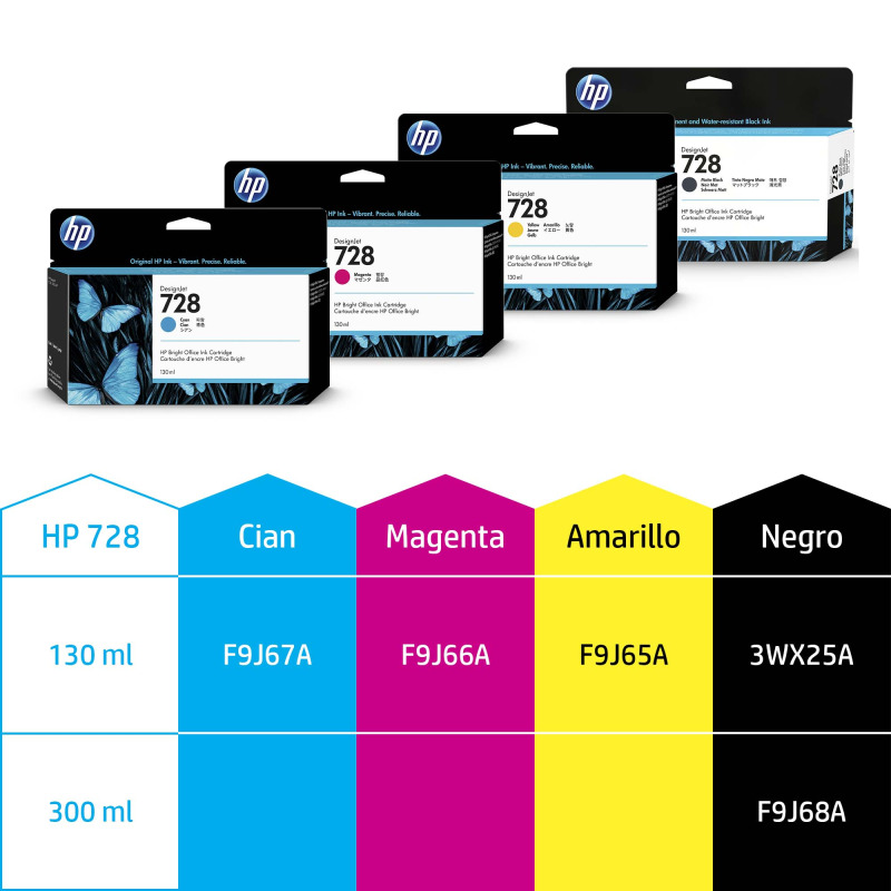 CARTUCHO DE TINTA HP DESIGNJET 728 NEGRO MATE, 300 ML, (F9J68A) image 5