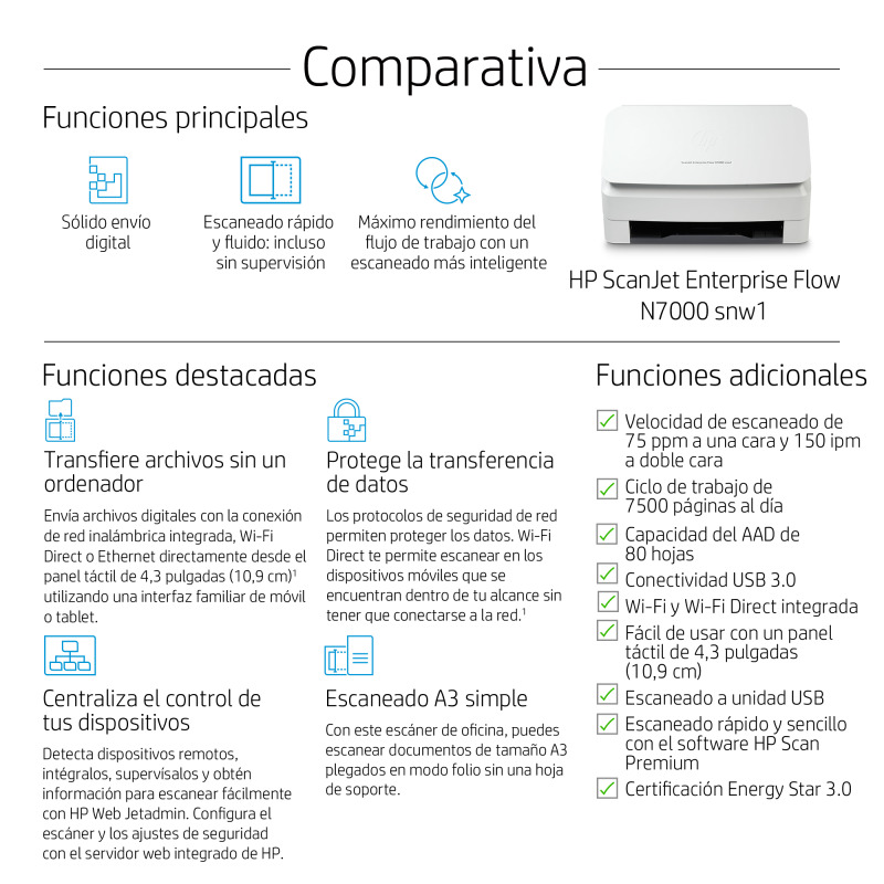 ESCANER OPS HP ENTERPRISE FLOW N7000 SNW1, 75 PPM/150 IPM, 300 DPI, ADF, USB, WFI, ETHERNET, DUPLEX, FOTOGRAFICO image 9