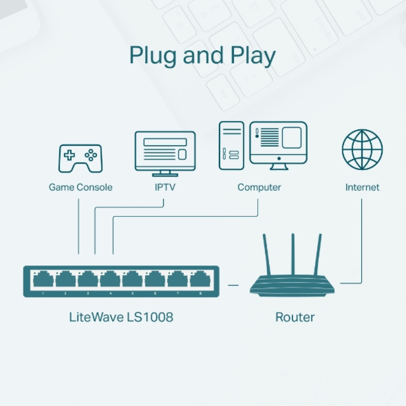Switch para escritorio 8 puertos 10/100Mbps  image 8