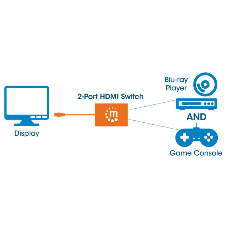 SWITCH ,MANHATTAN,207416,HDMI 1.3, 2 ENTRADAS : 1 SALIDA image 7
