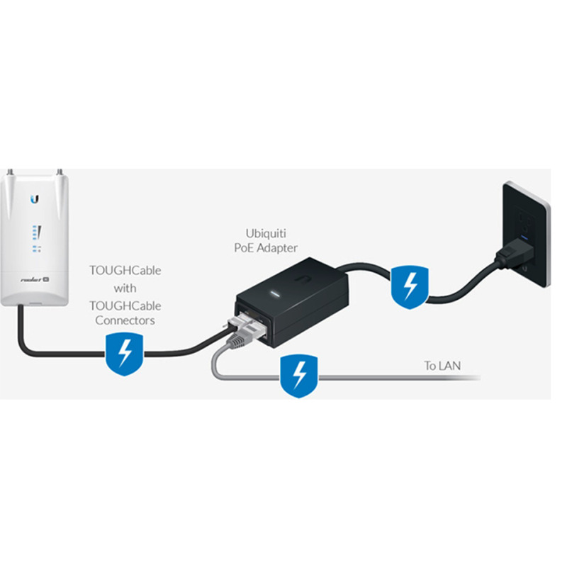 Adaptador PoE Ubiquiti de 24 VDC 10 A Puerto Fast Ethernet image 9
