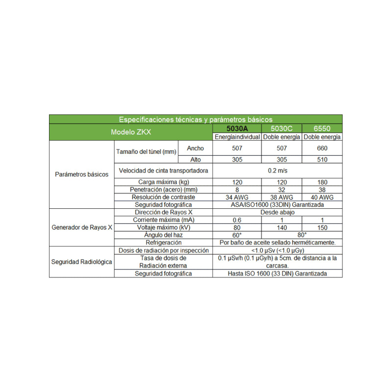 Maquina de Rayos X para equipaje Tunel de 50 x 30 cm image 5