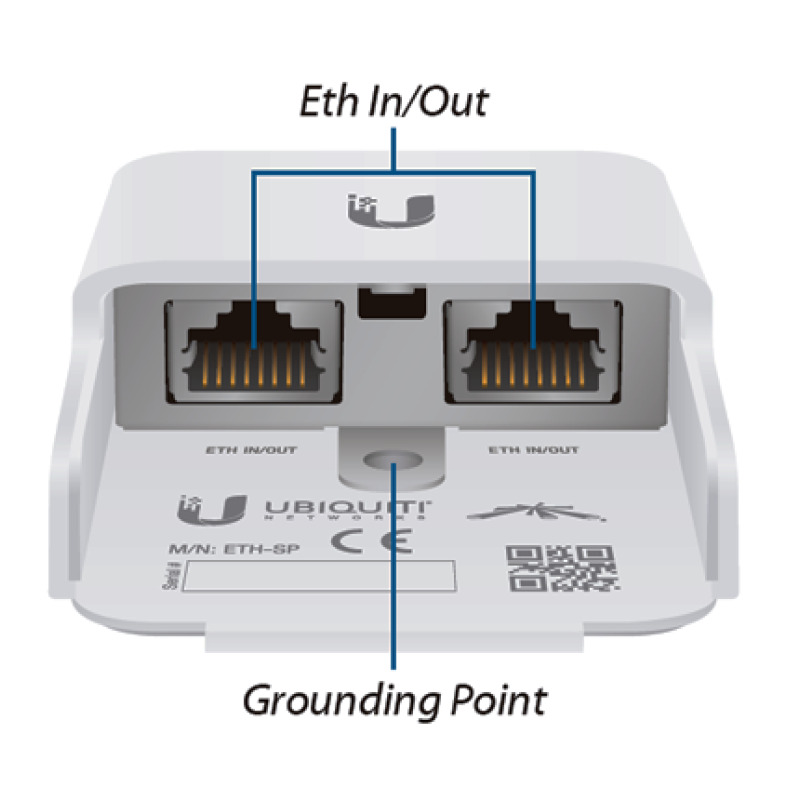 Protector contra descargas electrostáticas Gen2 para equipos Ubiquiti para exterior image 9