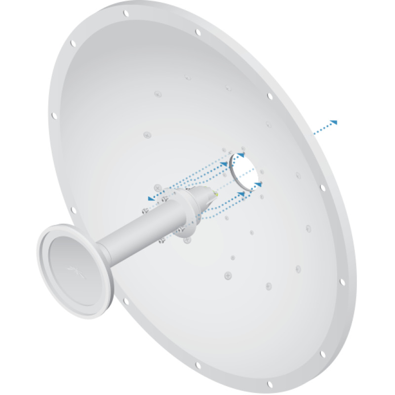 Antena Direccional RocketDish airMAX ideal para enlaces Punto a Punto PtP frecuencia 5 GHz 49  58 GHz de 30 dBi image 7