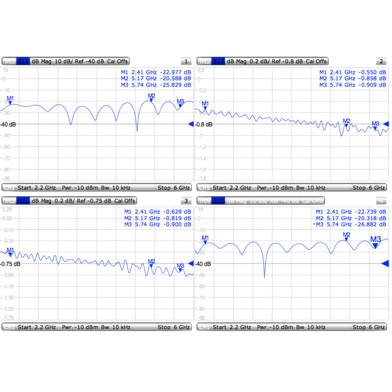 Pigtail MMCX  RPSMA image 3