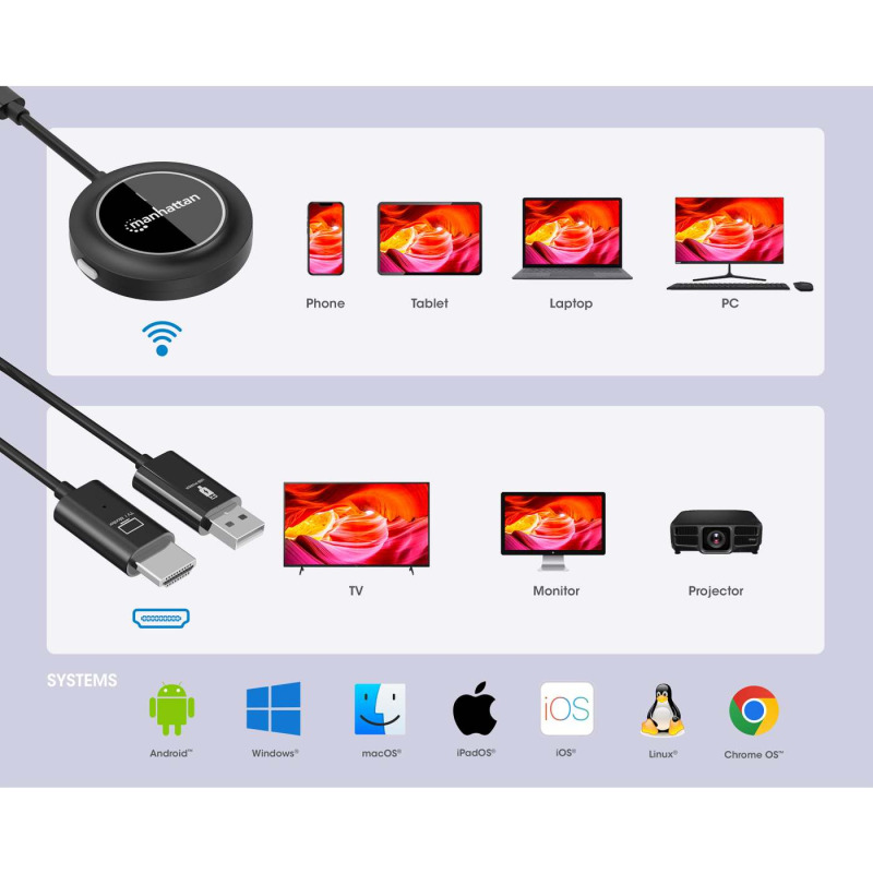 KIT DE PRESENTACION/MANHATTAN/208420/SISTEMA DE PRESENTACIÓN INALÁMBRICO USB-C A HDMI image 10
