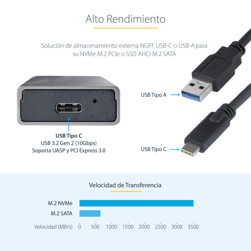 GABINETE EXTERNO USB-C 10GBPS A NVME M.2 O SSD M.2 SATA SIN HERRAMIENTAS PARA SSD M.2 NGFF PCIE/SATA DE ALUMINIO - CABLES USB C O USB-A - 2230/2242/2260/2280 - STARTECH.COM MOD. M2-USB-C-NVME-SATA image 10