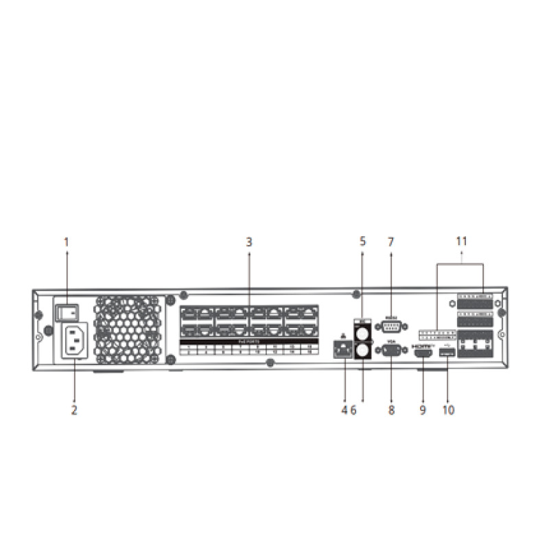 DAHUA DHI-NVR4432-16P-EI -  NVR de 8 Megapíxeles/ 4K WizSense/ 32 Canales IP/ 16 Puertos PoE/ 4 Bahías de Discos Duros/ Smart H.265+/ 1 Canal de Reconocimiento Facial/ SMD Plus/ Rendimiento de 256 Mbps/ Quick Pick/ #LoNuevo  image 4