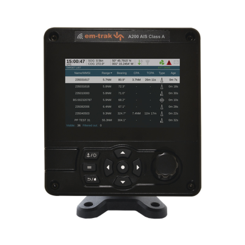 Transreceptor AIS Clase A 