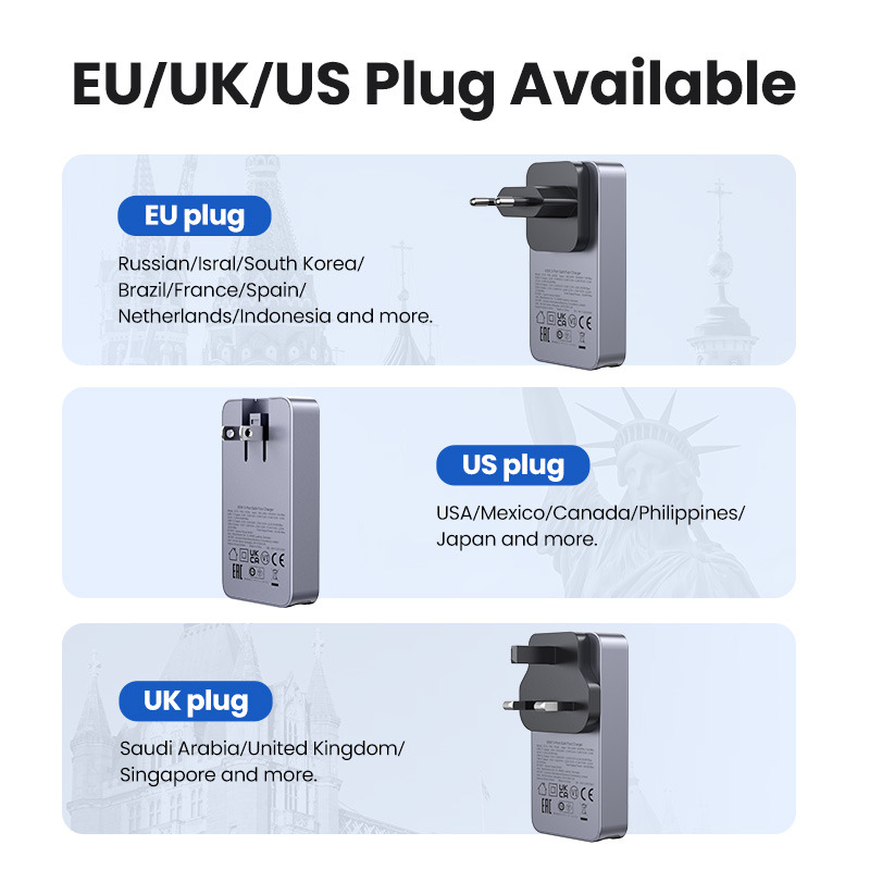 Cargador Rápido GaN 65W UGREEN / 2 Puertos USBC  1 Puerto USBA / Tecnología GaN / Carga Rápida PPS PD 30 QC 40 / Compatibilidad Universal 100240V / Diseño Compacto image 9