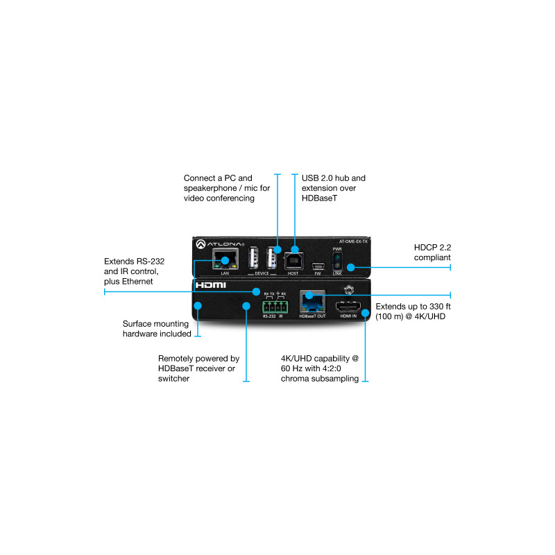 OMEGA 4K/UHD Transmisor HDBaseT para HDMI con USB image 4