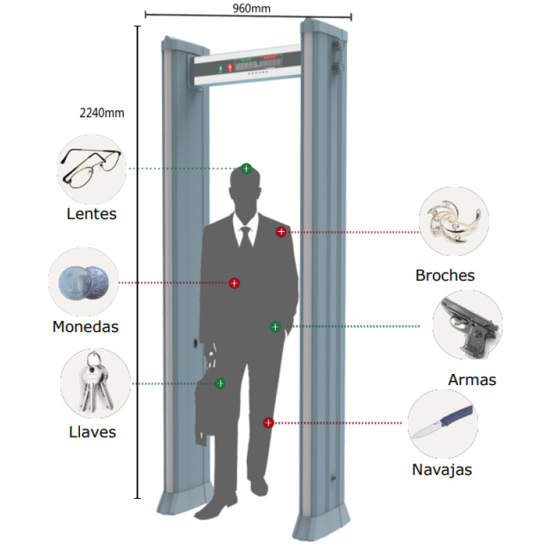 100 EXTERIOR Detector de Metales de 18 zonas/ Uso en Exterior/ Contador de Personas