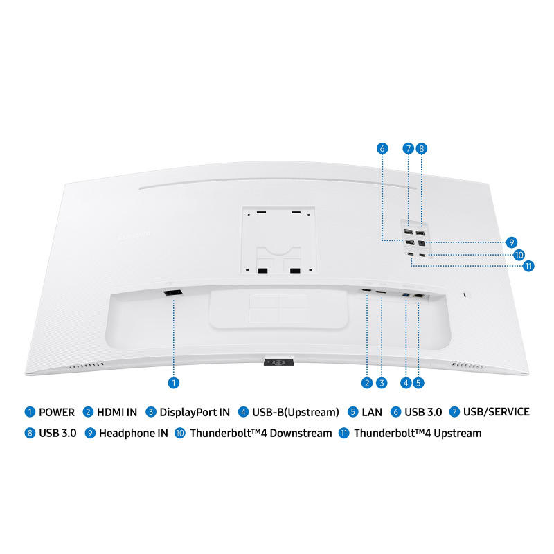 Monitor Curvo 34 Color Blanco / Aspecto 219 / Resolucion 3440 x 1440 / Frecuencia 100Hz / Entradas de Video HDMI / DisplayPort / Compatible VESA 100x100 / bocinas integradas image 17