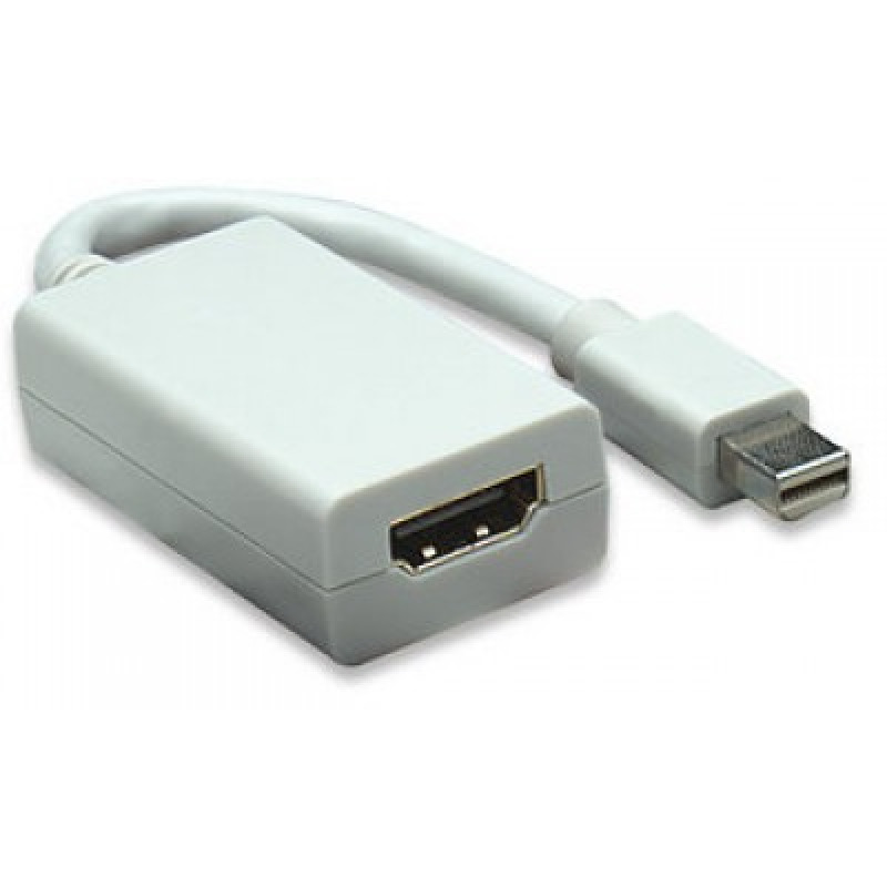 MANHATTAN 322461 - Adaptador Pasivo de Mini DisplayPort a HDMI/ Mini DisplayPort Macho a HDMI Hembra/ Soporta Una Resolución de 1080p@60Hz/ Soporta Audio sin Compresión/  image 2