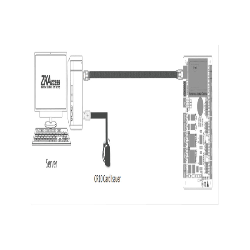 ZKTECO CR10MF - Enrolador  de Tarjetas Mifare 13.56 Mhz/ USB image 4