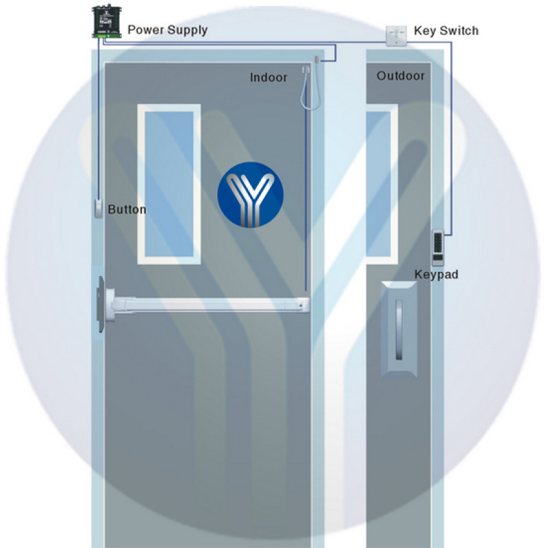YLI PBK815 - Boton liberador de puerta de aluminio con caja integrada para facil instalacion / Funcion NO image 4