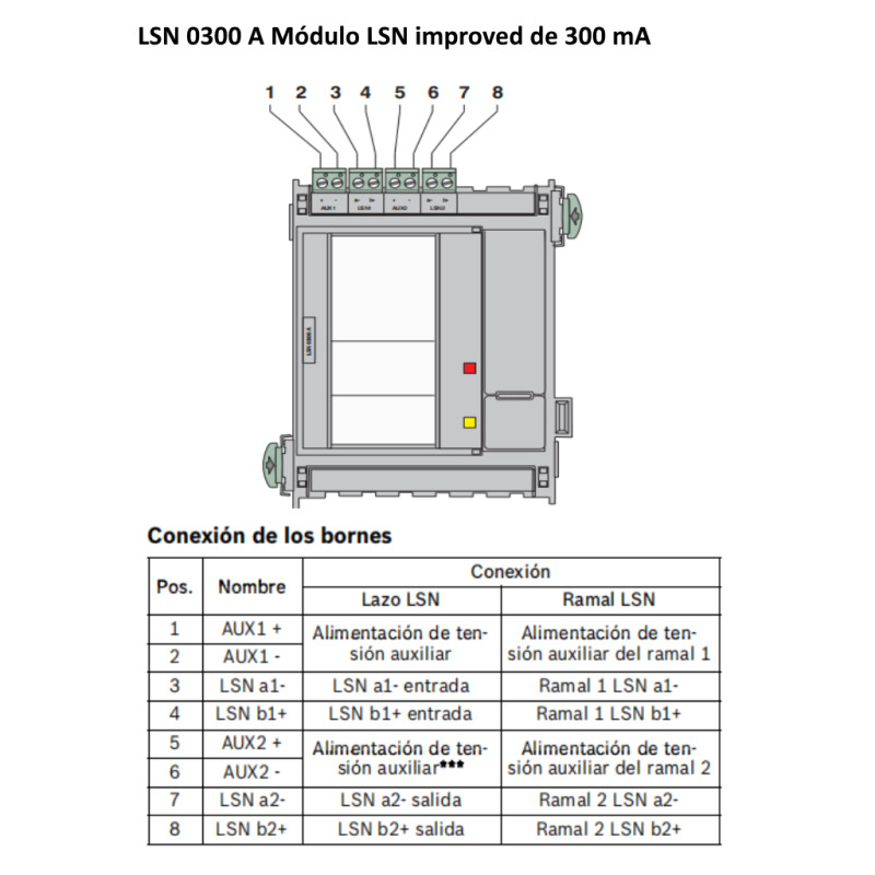 BOSCH F_LSN0300A - MOD Lazo LSN / Longitud de linea de HASTA1600M / Corriente de linea de hasta 300 MA  image 6