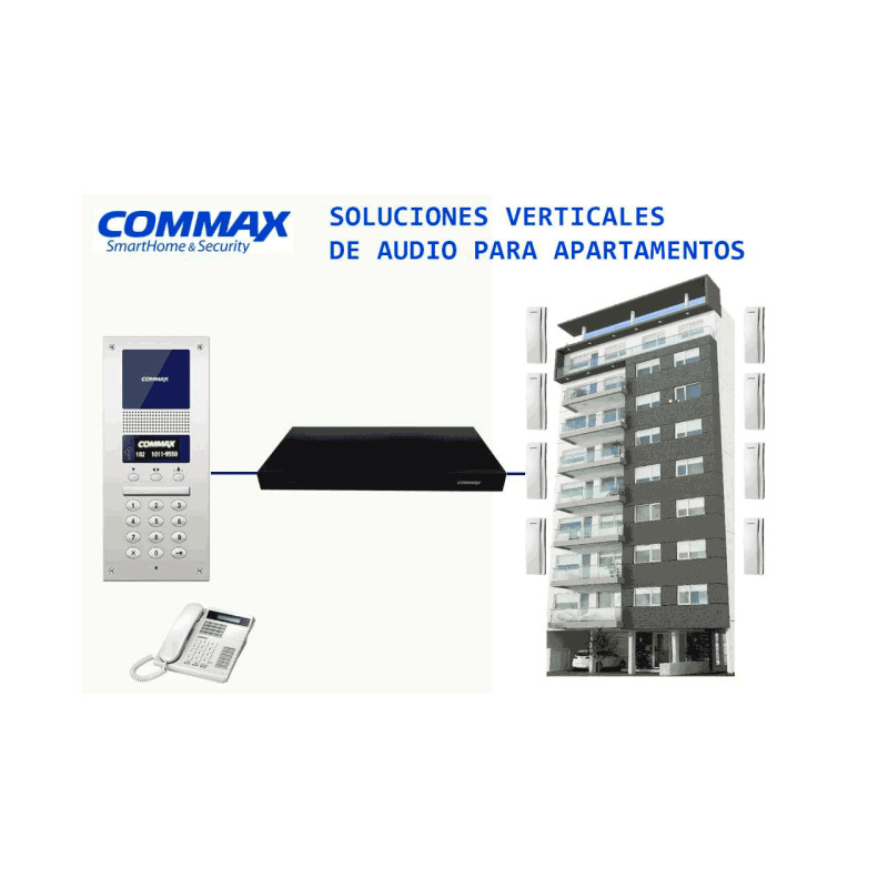 COMMAX CCU232AGF - Distribuidor para panel de audio DR2AG con capacidad para conectar hasta 32 equipos AP2SAG por conexión a 2 hilos, sistema para departamentos #Audiogate image 5