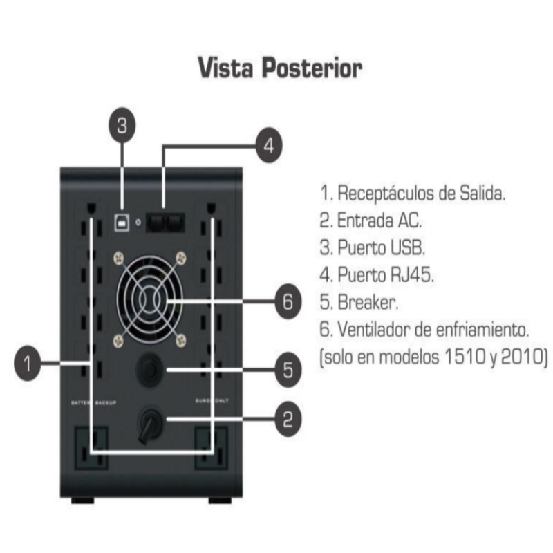 CDP RSMART1210 - UPS / 1200 VA / 720W / 5 Salidas NEMA5-15R con respaldo de bateria / 5 Salidas con supresion de picos #GOL image 6
