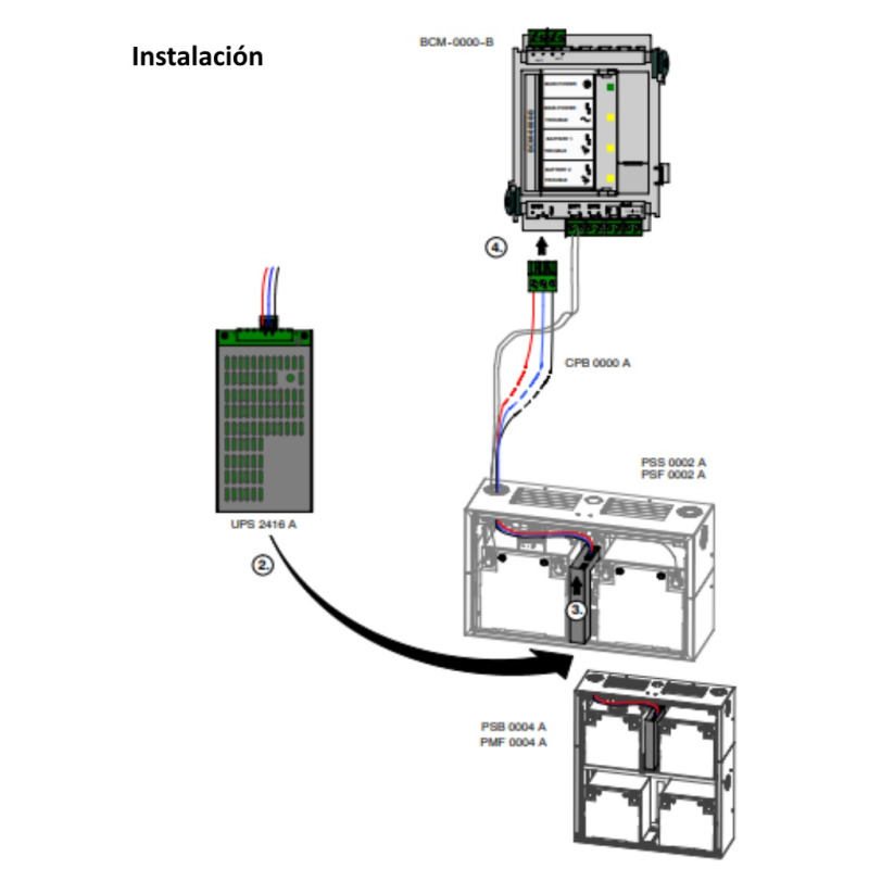 BOSCH F_CPB0000A - Cable BCM / UPS / Longitud de cable 150CM image 3