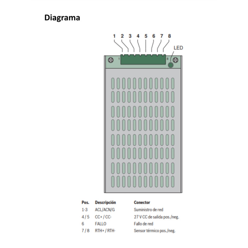 BOSCH F_UPS2416A - Fuente de alimentacion universal image 4