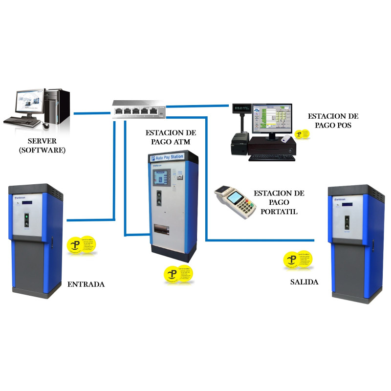 PARKTRON CCST209 - Estación de cobro manual para chipcoin / Incluye SOFTWARE, lector PCR310, MINIPRINTER, cajón para efectivo image 2