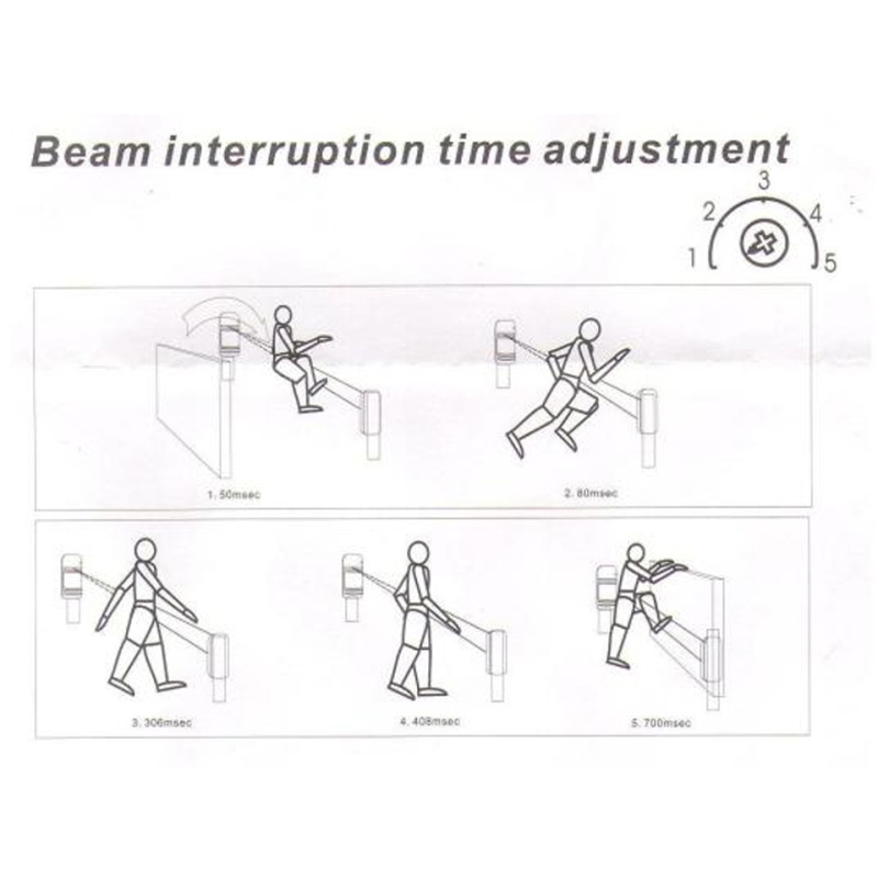 IHORN ABT60- Detector por doble haz de luz (fotocelda) / Distancia hasta 60  Mts / Velocidad de respuesta 50mS / 12 VDC compatible con paneles IHORN / RISCO / DSC / BOSCH. image 4