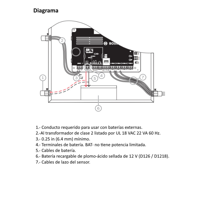 BOSCH I_B3512 - Panel de control para 16 puntos image 4
