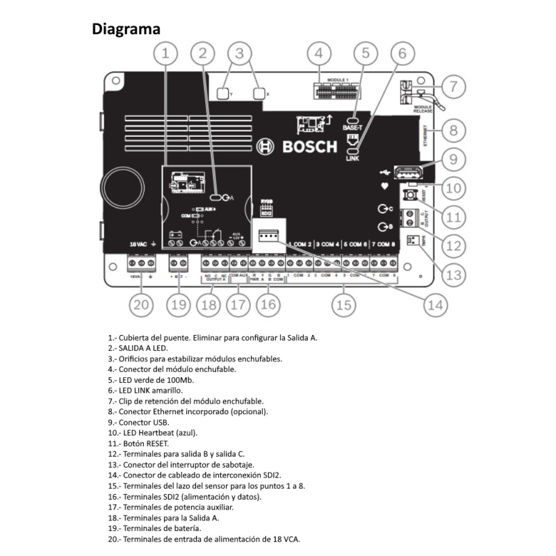 BOSCH I_B3512 - Panel de control para 16 puntos image 6