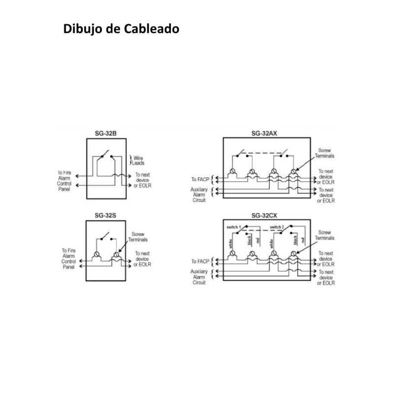BOSCH F_FMM100SATK - Estacion manual convencional color rojo image 3
