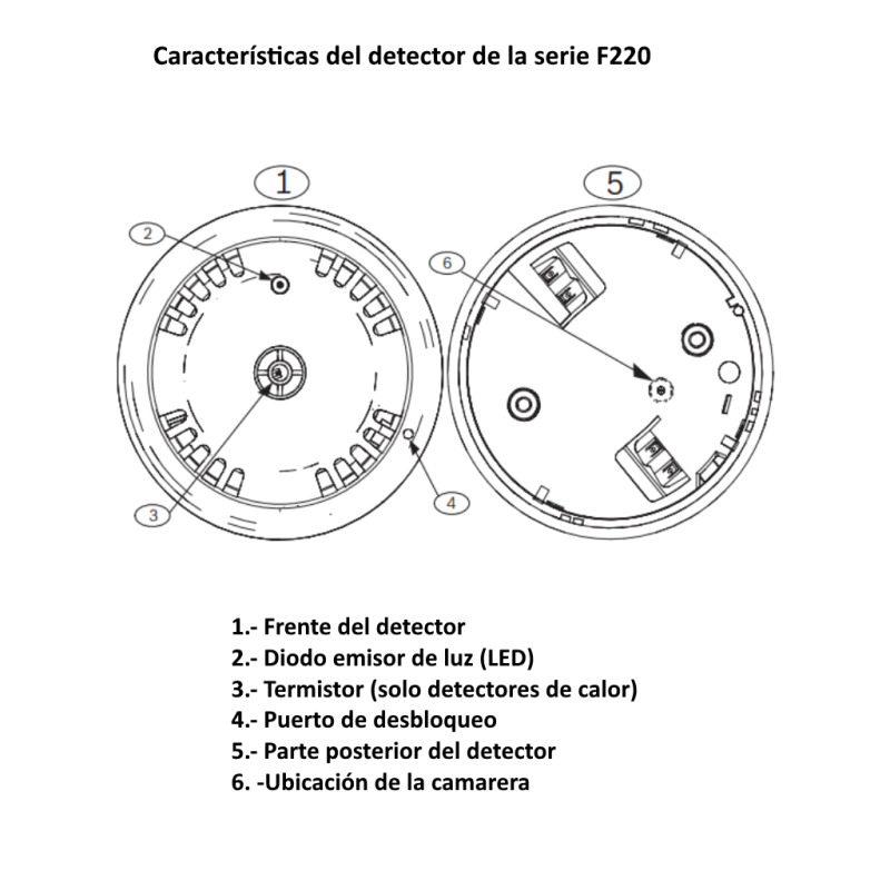 BOSCH F_F220P - Detector de humo fotoelectrico / Compatible panel alarma BOSCH / RISCO / DSC / IHORN  image 3