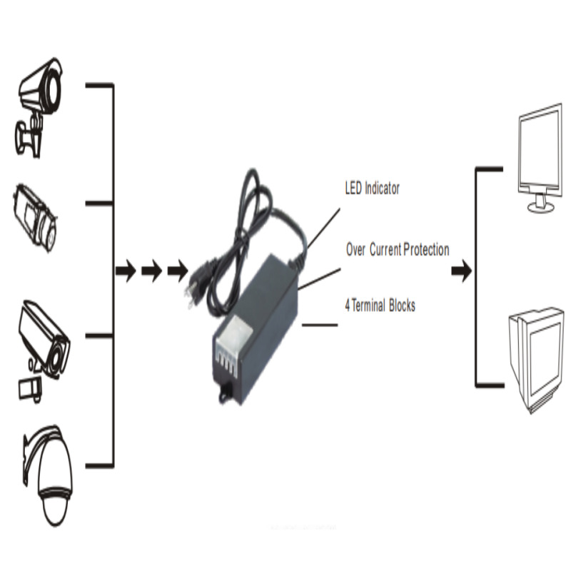 SAXXON PSU1250D4D - Fuente de poder regulada 12V CD / 5 Amperes / 4 Canales / 1.25 A MP Por canal / Color negro image 3