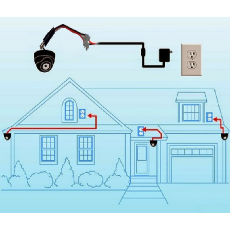 SAXXON PSUWB04 - Bolsa de 10 adaptadores para alimentacion de camara con conector macho / Calibre 18  AWG image 3