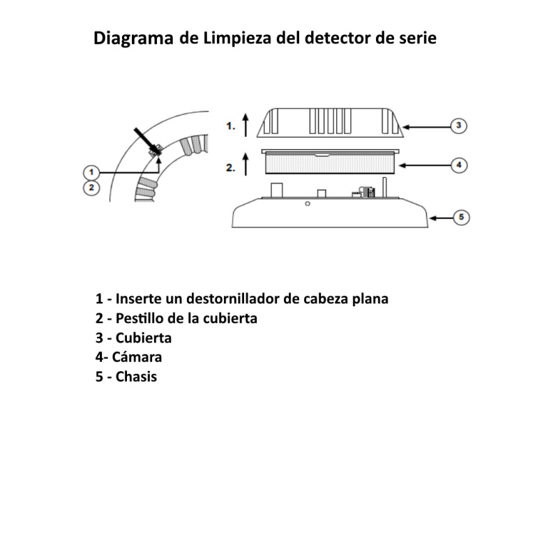 BOSCH F_D273TH - Detector de humo y calor / Cuatro cables / 57 Grados centigrados image 4