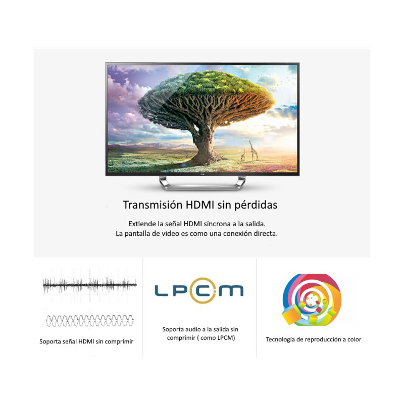 SAXXON LKV372PRO- Kit extensor de video HDMI/ Resolucion 1080p/ CAT 6/ 6A Cobre / Hasta 50 metros/ Loop HDMI en transmisor/ Transmisor IR/ Plug and play image 3