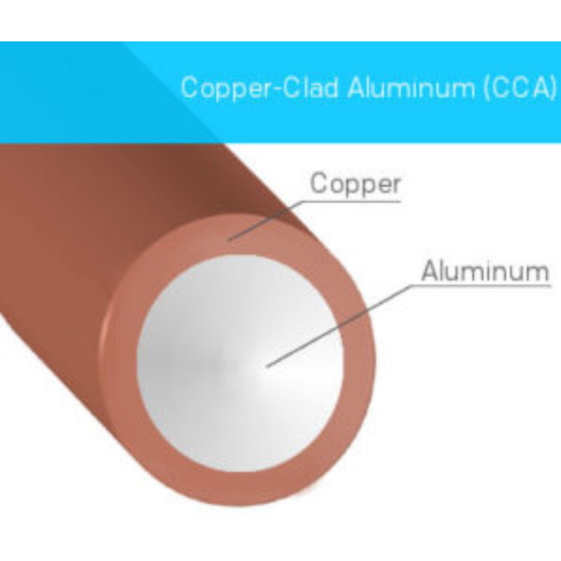 SAXXON OUTP5ECCA100G- Bobina de Cable UTP Cat5e/ 100 Metros/ CCA/ Color Gris/ Uso Interior/ Cert ISO9001/ UL 444/ RoSH/ ANSI/ TIA/ EI-568B image 4