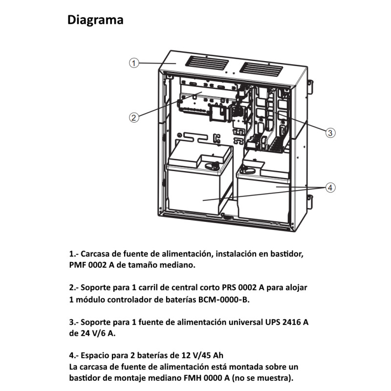 BOSCH F_FPP5000 - Fuente de alimentacion externa 24V 6 amperes image 4
