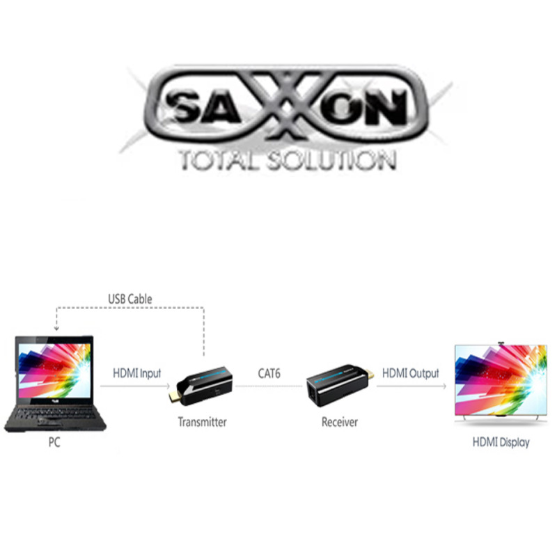 SAXXON LKV372S- Kit mini extensor  HDMI/ Cable UTP recomendado CAT 6/ 6A/  1080p / 50 Metros / Alimentacion MICRO  USB / Compatible con  HDCP 1.4 / PLUG & PLAY image 3