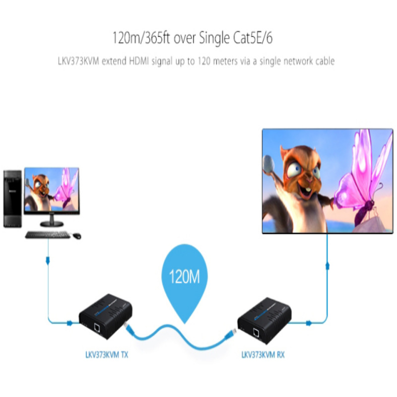 SAXXON LKV373KVM- Kit extensor HDMI KVM sobre IP/ Punto a punto/ Resolucion  1080p/ Hasta 120 metros/ CAT 5E/ 6/ 30 HZ / 2 Puertos  USB 2.0 / Teclado / Raton / 5 VCD / Plug and play image 7