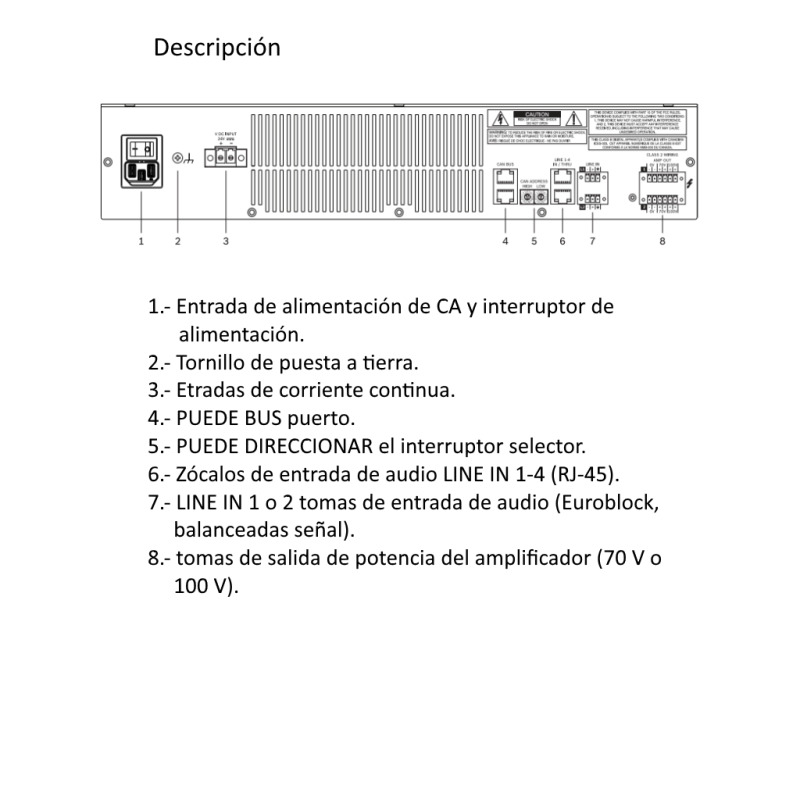 BOSCH M_PVA2P500- AMPLIFICADOR PAVIRO/ AMPLIFICADOR DE CLASE D 2 X 500 W image 4