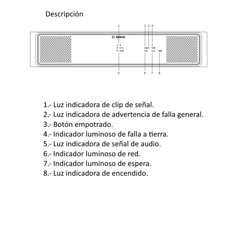 BOSCH M_PVA2P500- AMPLIFICADOR PAVIRO/ AMPLIFICADOR DE CLASE D 2 X 500 W image 5