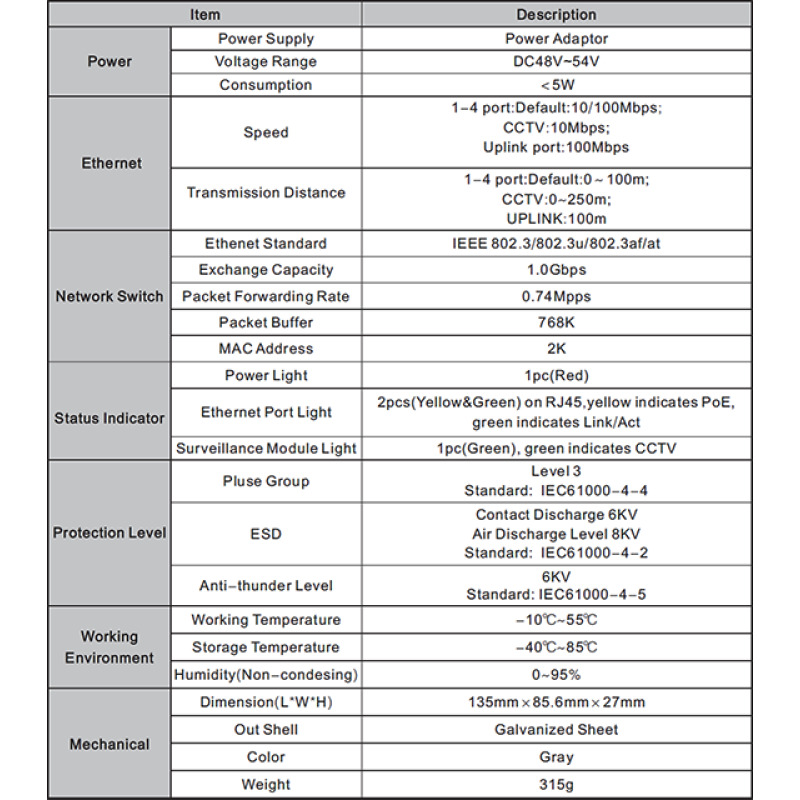 UTEPO UTP3SW0401TP60 - Switch  PoE de 5 Puertos Fast Ethernet/ 4 Puertos  PoE/ 60  Watts Totales/ 1 Puerto Uplink/ Estándares  802.3af & at / Conexión hasta 250m en Modo CCTV/ No administrable #BUENFIN image 4